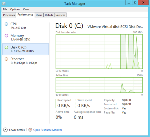 disk-ws2012r2_1